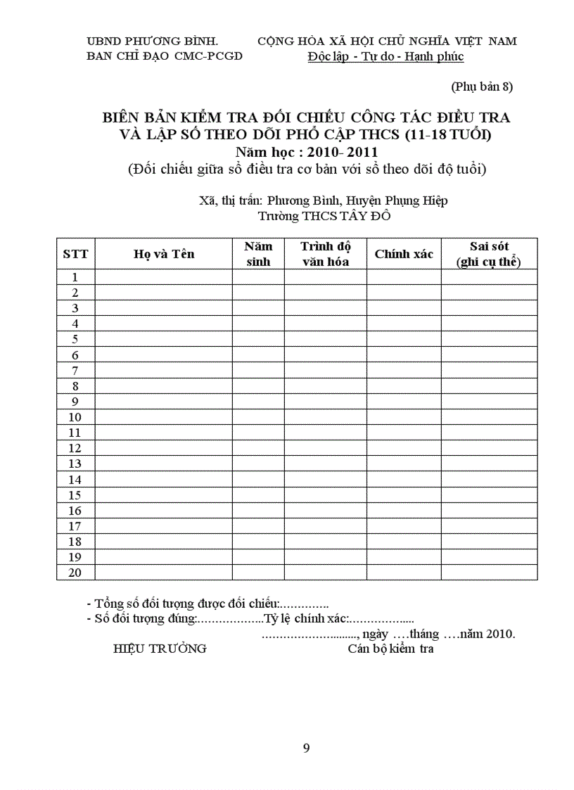 image for page Biên Bản Tự Kiểm Tra 2010 1