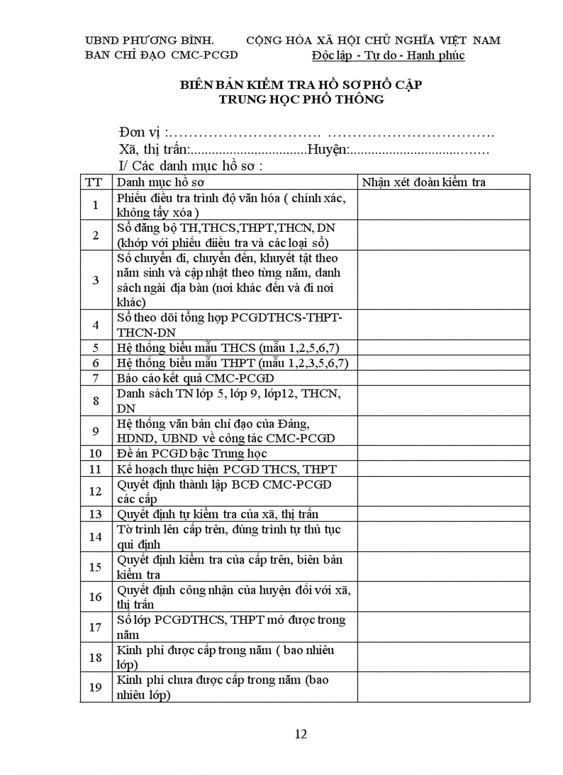 image for page Biên Bản Tự Kiểm Tra 2010 1