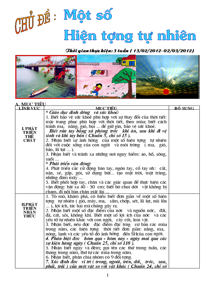 image for page Bnoc va hientng tunhien