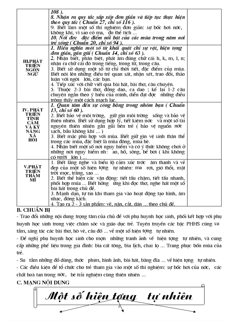 image for page Bnoc va hientng tunhien