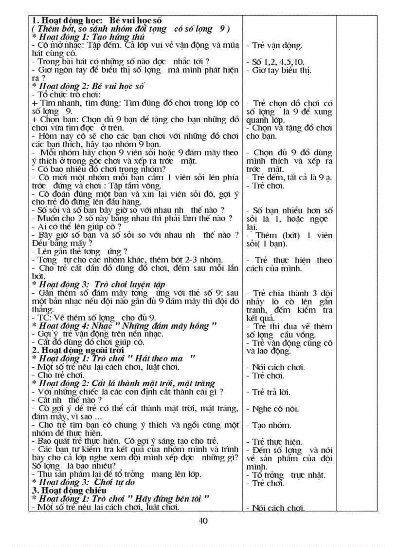 image for page Bnoc va hientng tunhien