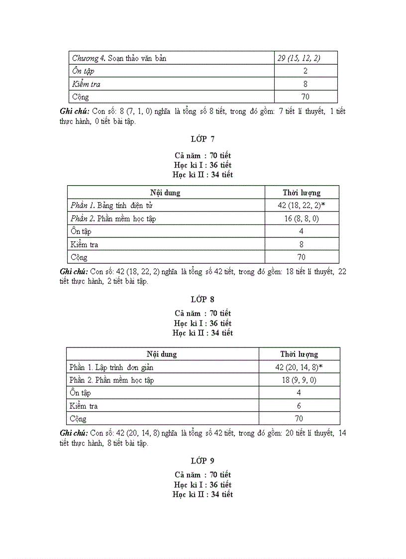 image for page Bộ giáo dục và đào tạo