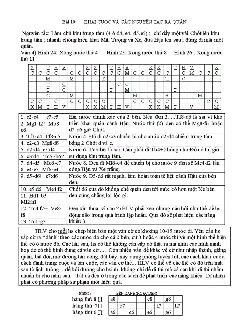 Bồi dưỡng cờ vua Bài 10