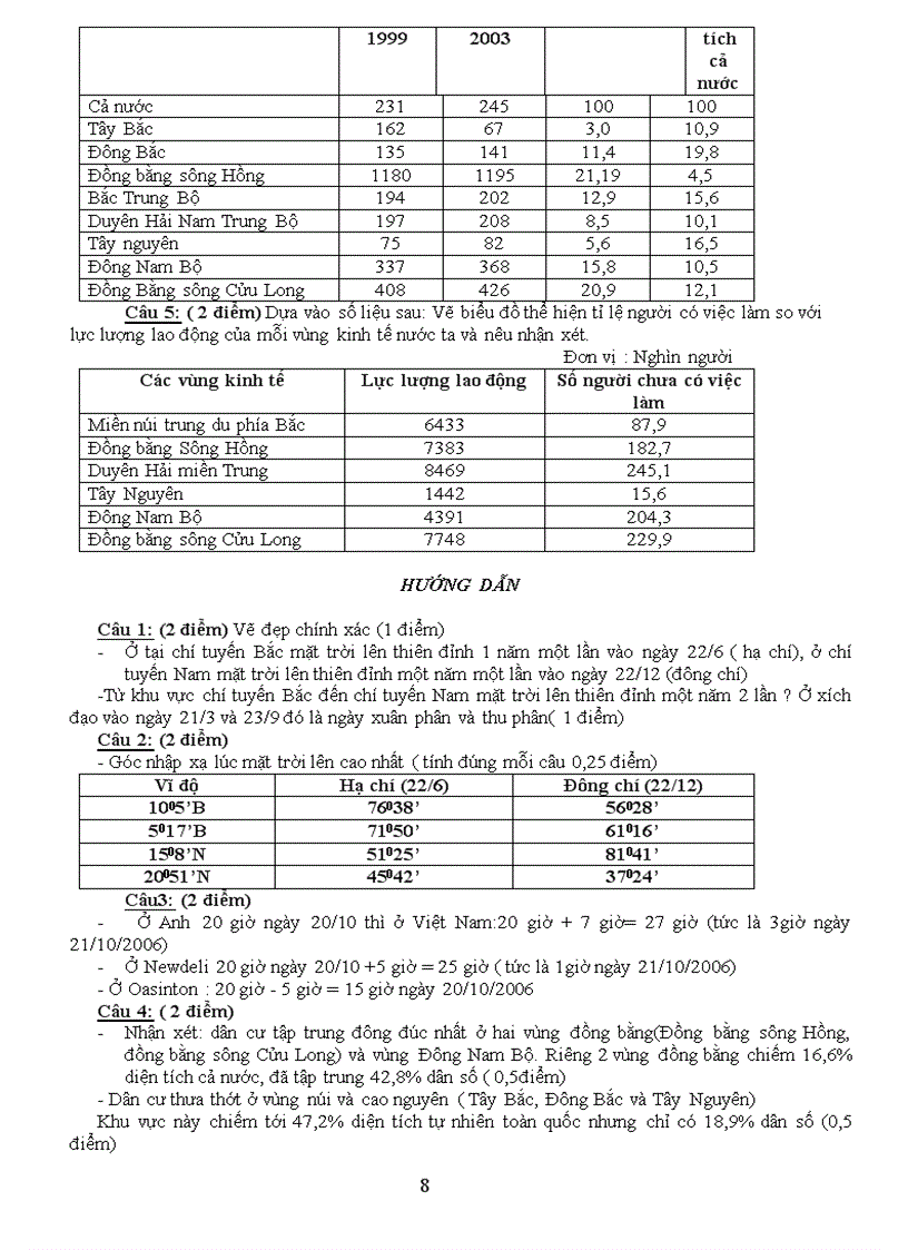 image for page Bôi duong HSG các dạng de thi