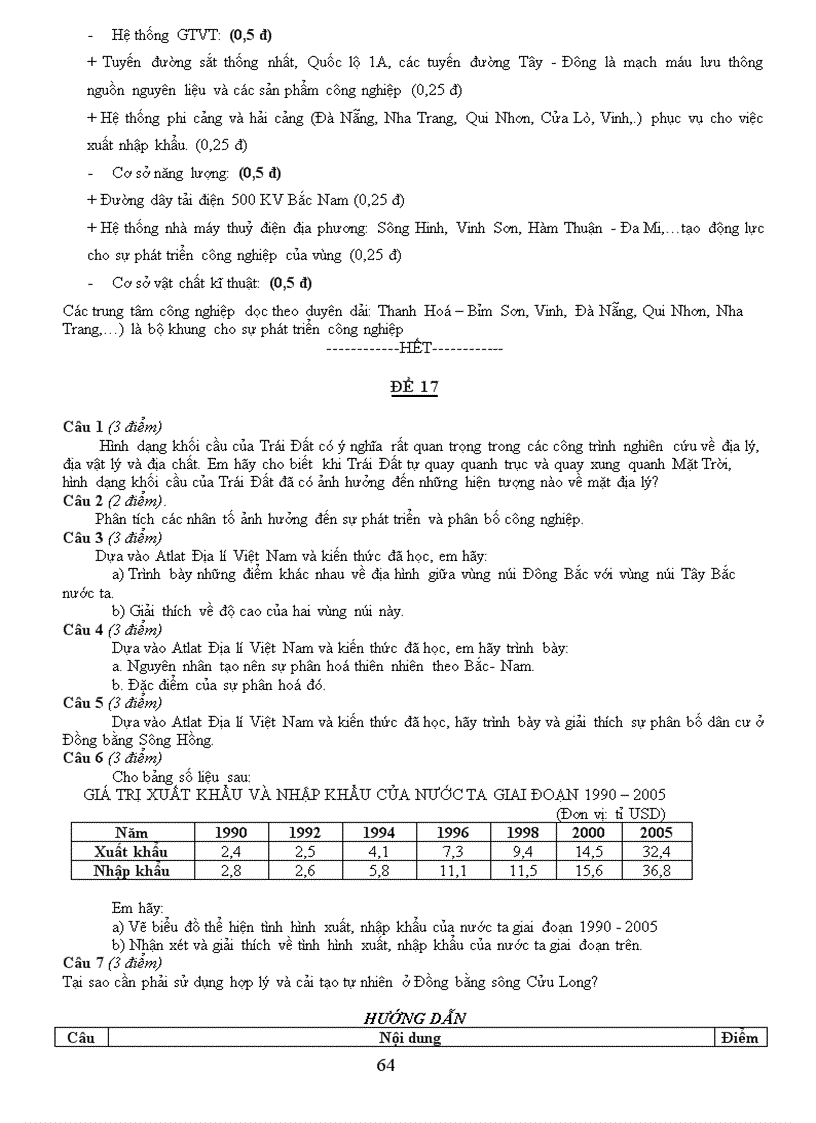 image for page Bôi duong HSG các dạng de thi