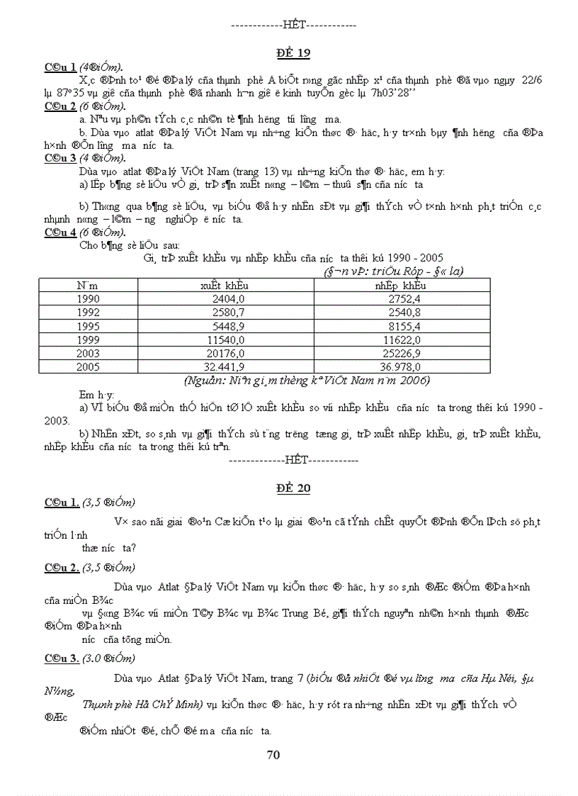 image for page Bôi duong HSG các dạng de thi
