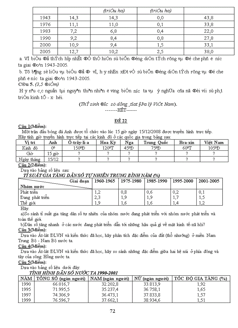 image for page Bôi duong HSG các dạng de thi