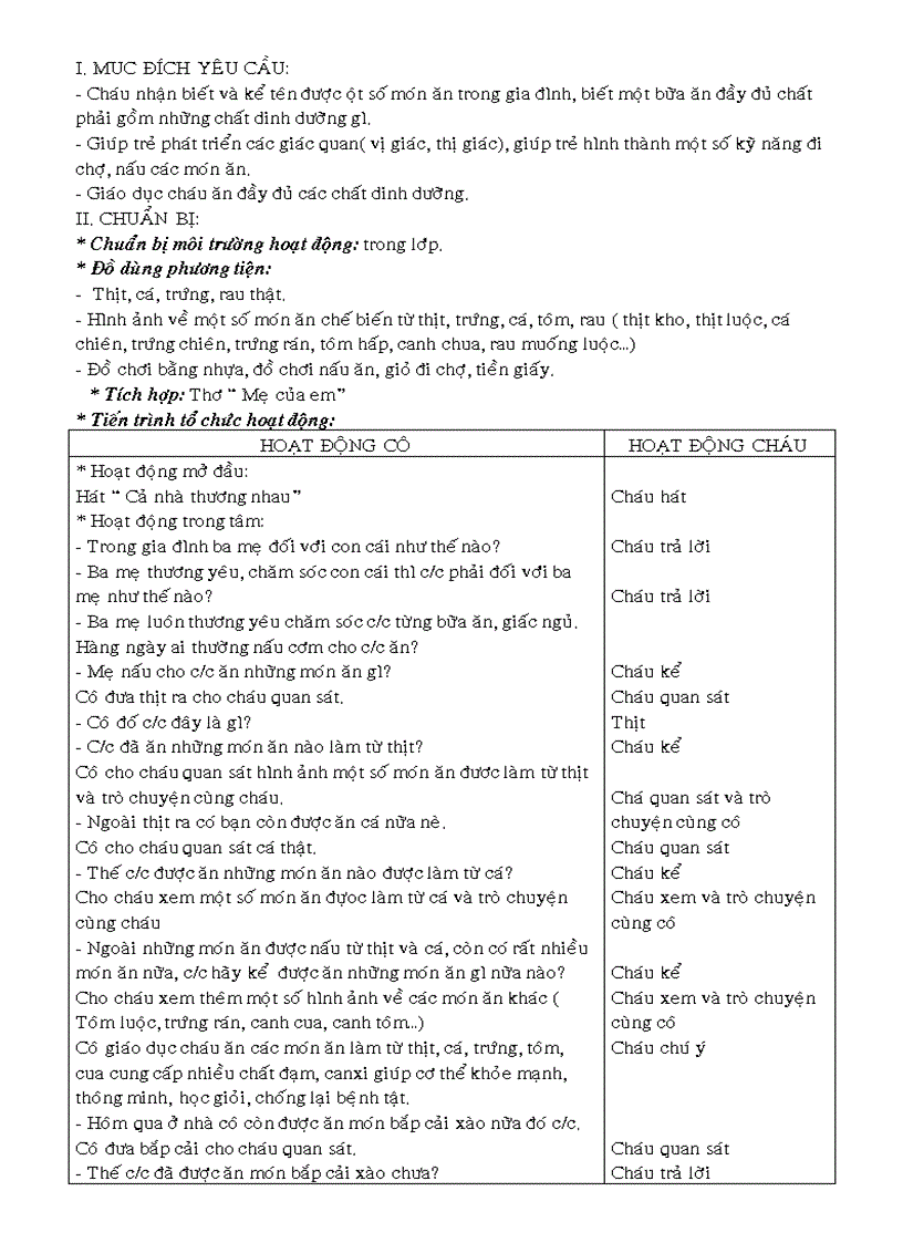 image for page Bua com gia dinh