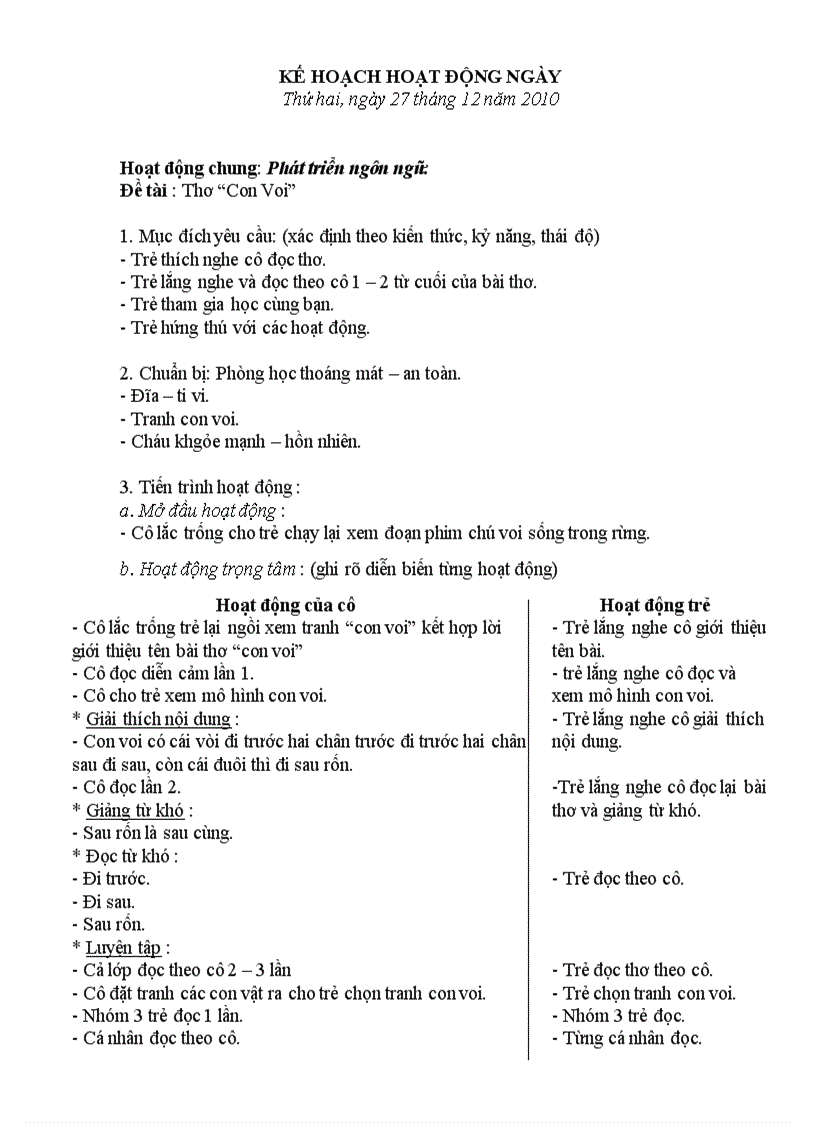 image for page Cac con vật trong rừng