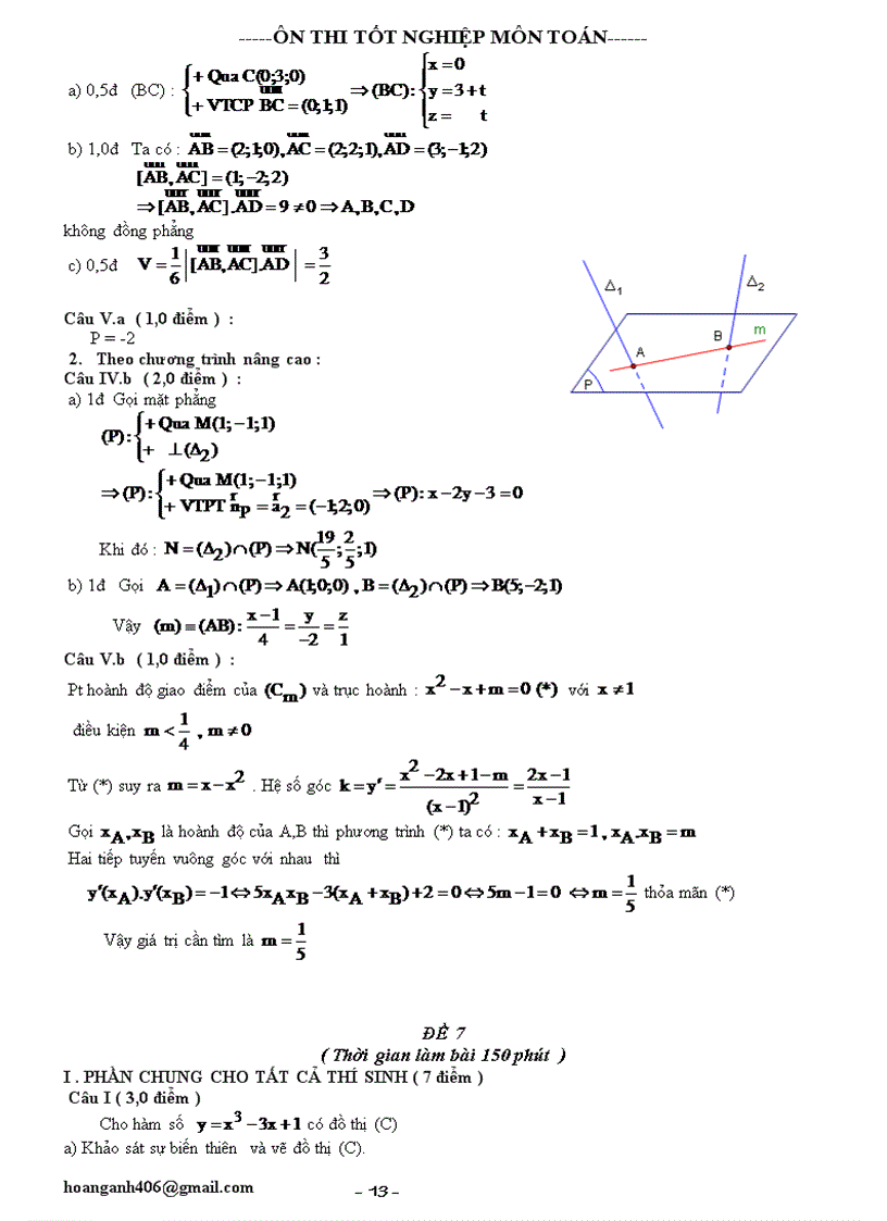 image for page Cac De Luyen Thi TN Chon Loc Co Dap An vancong406bk