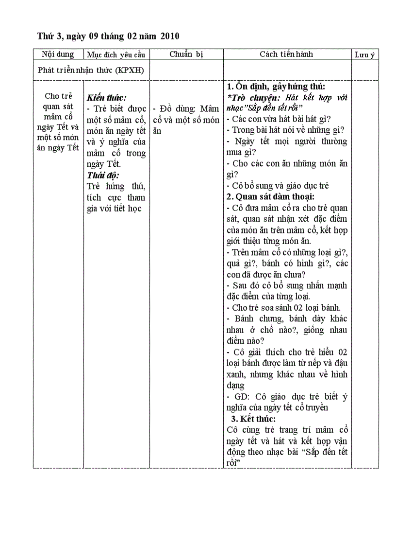 image for page Các hiện tượng tự nhiên