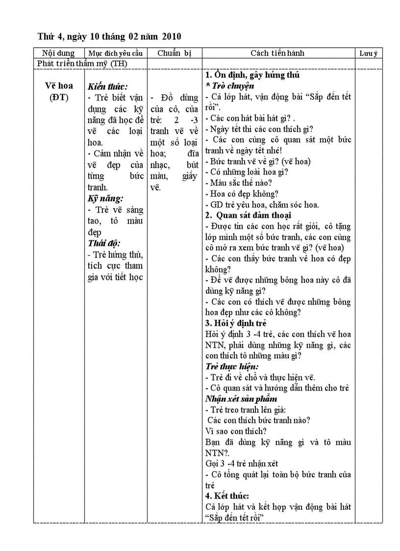 image for page Các hiện tượng tự nhiên