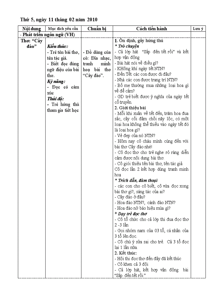 image for page Các hiện tượng tự nhiên