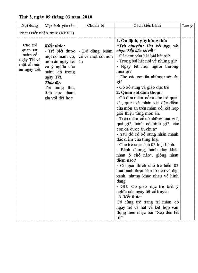 image for page Các hiện tượng tự nhiên