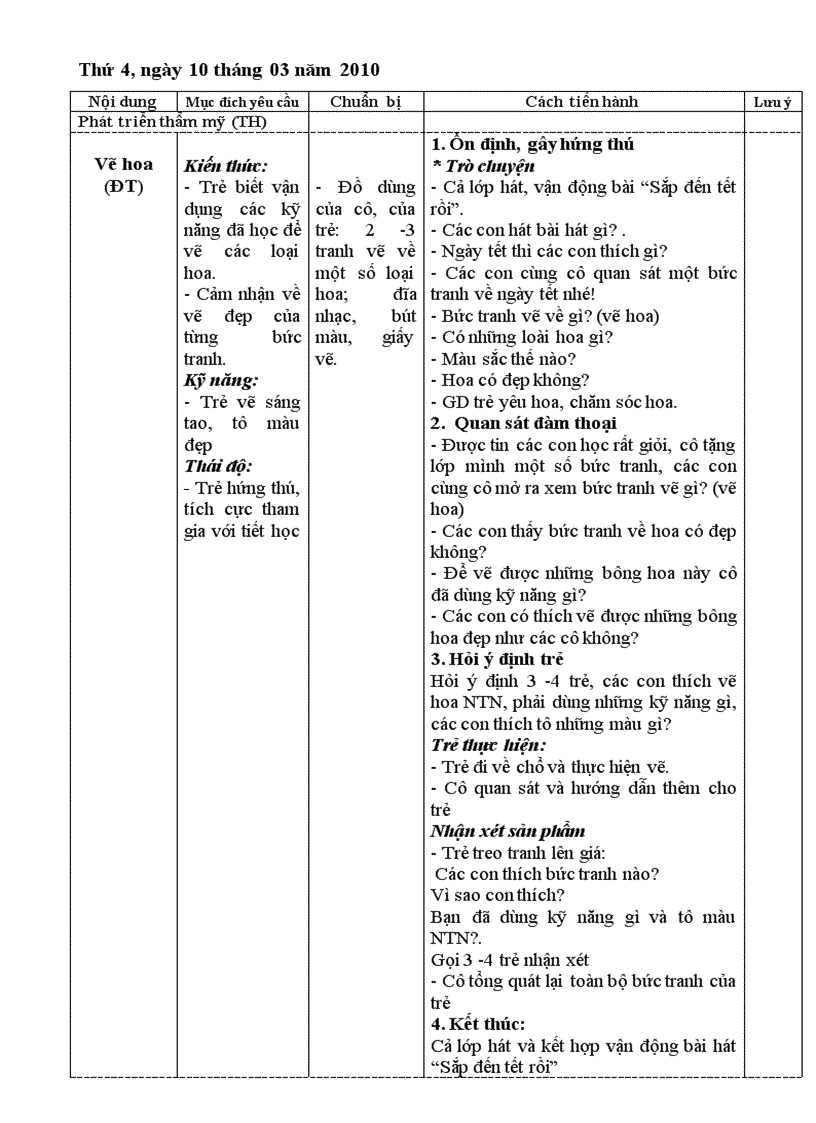image for page Các hiện tượng tự nhiên