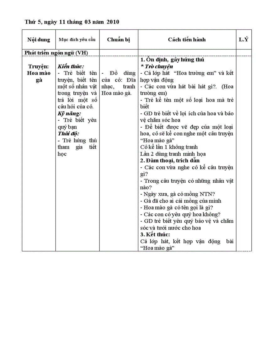 image for page Các hiện tượng tự nhiên