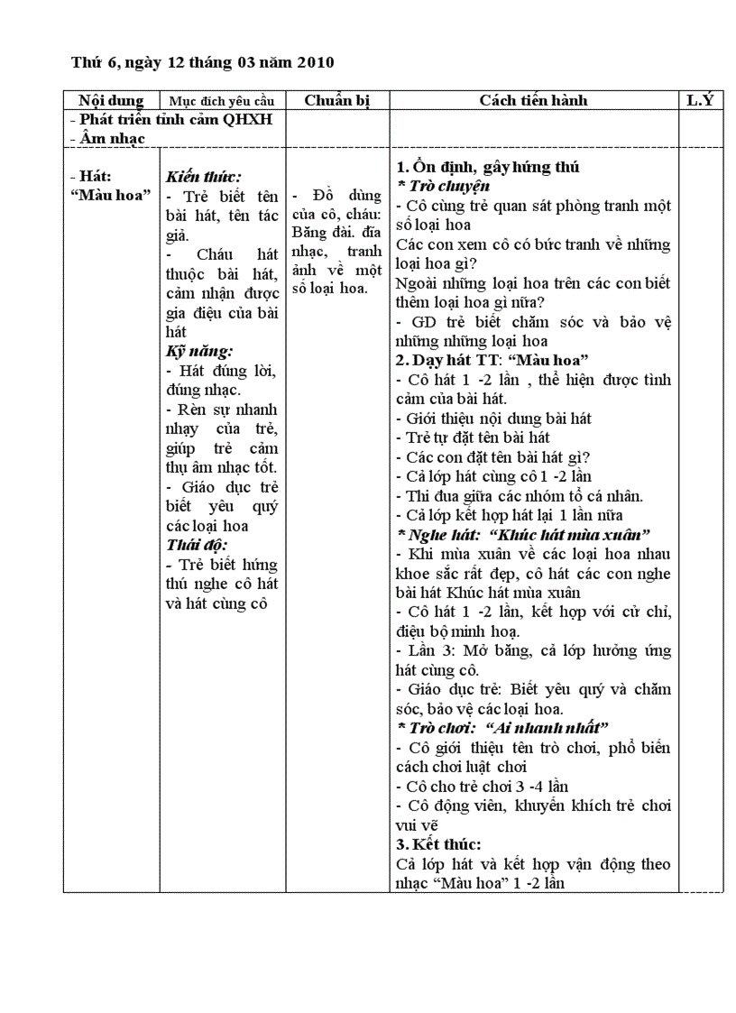 image for page Các hiện tượng tự nhiên