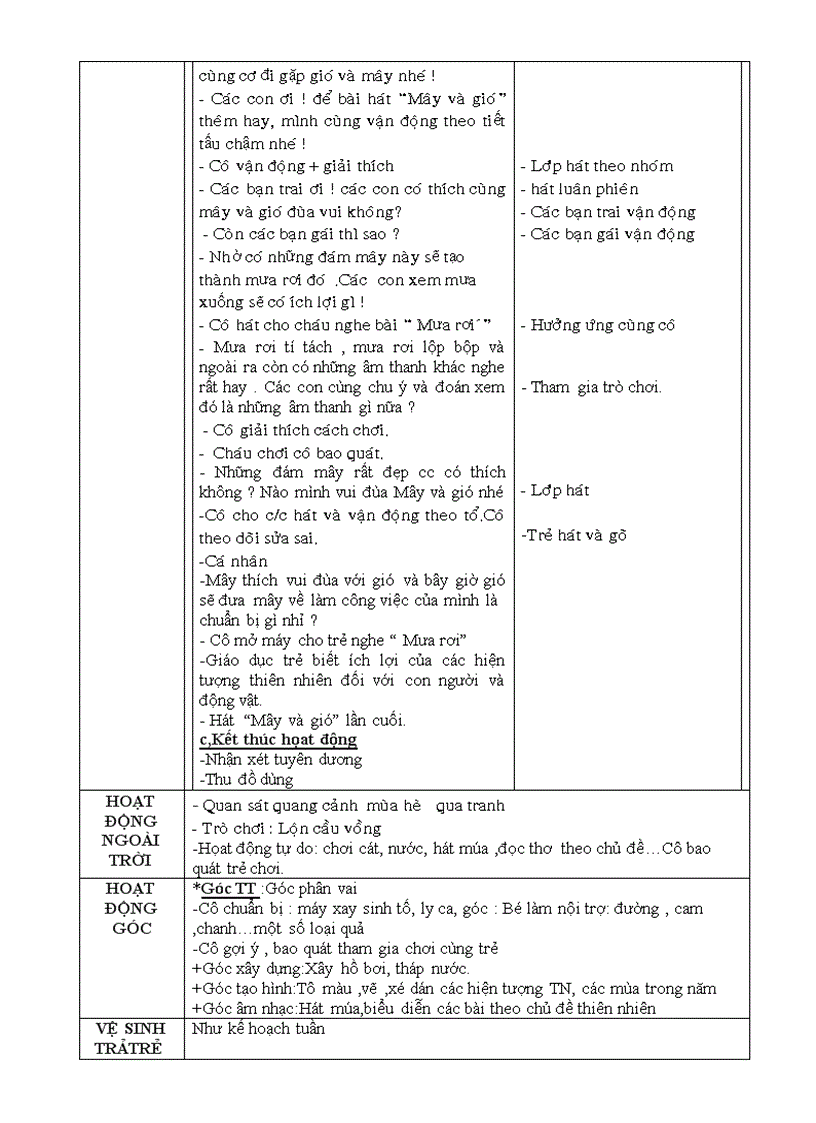 image for page Cac mua trong nam