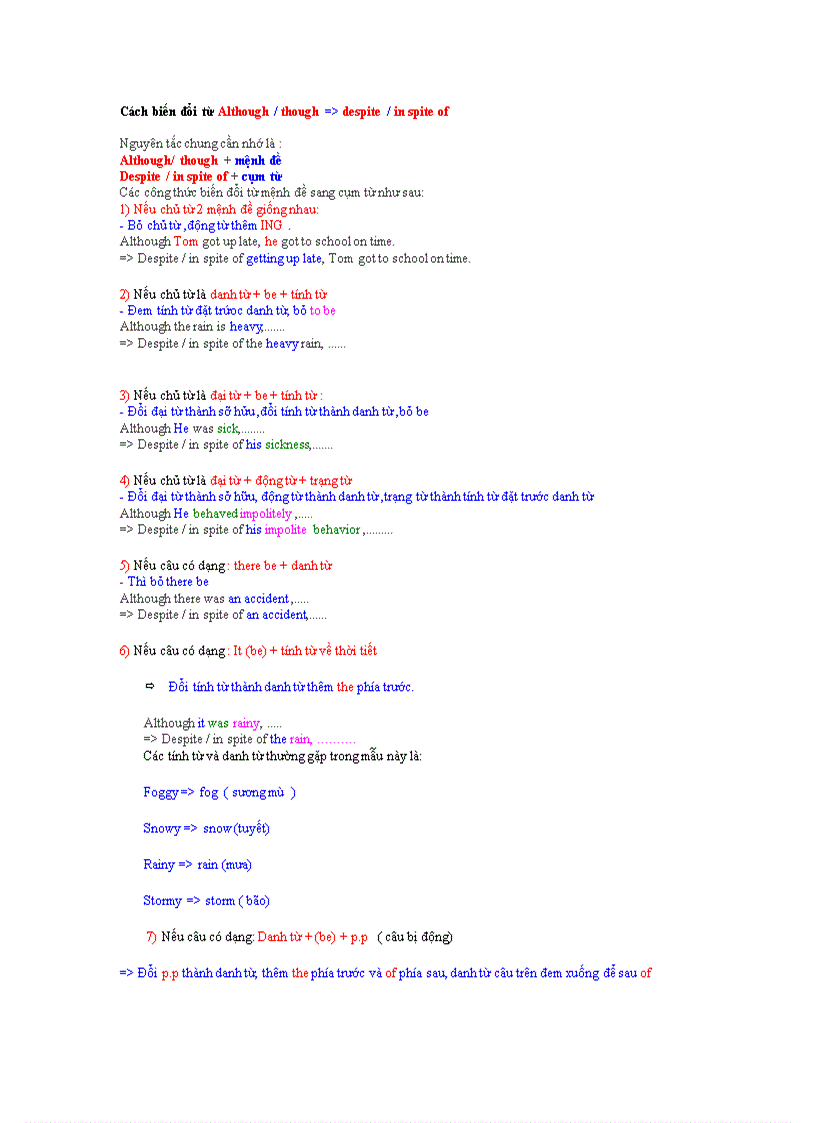 image for page Cach dung tu Although