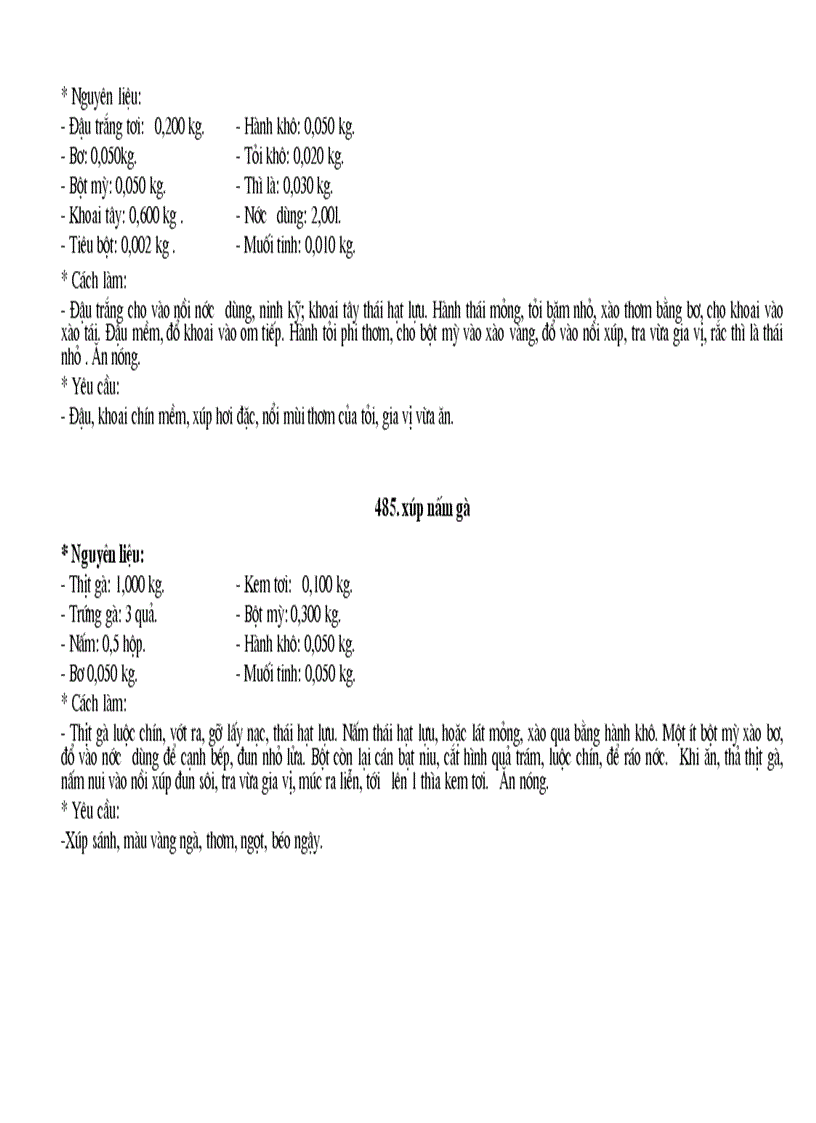 image for page Cách nấu các món ăn ngon