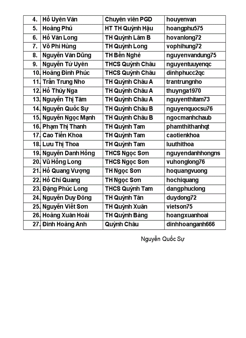 image for page Cách tải cài đặt phần mềm gọi điện miễn phí