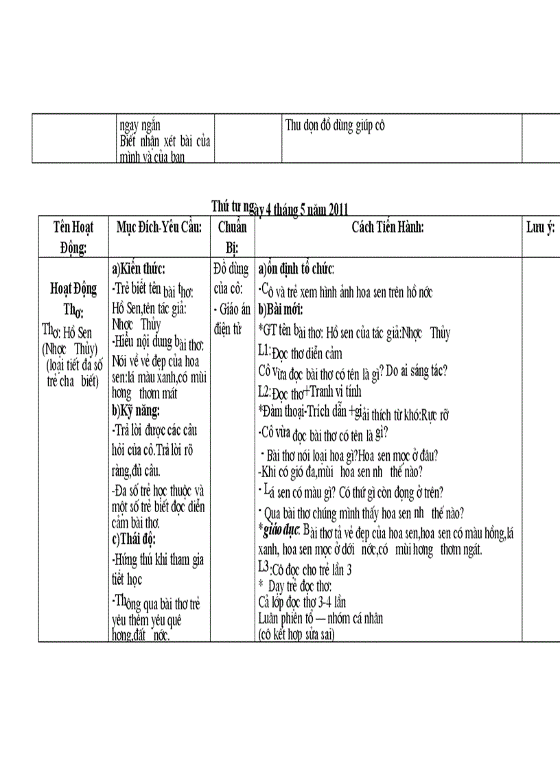 image for page Cảnh đẹp di tích lịch sử thủ đô Hà Nội