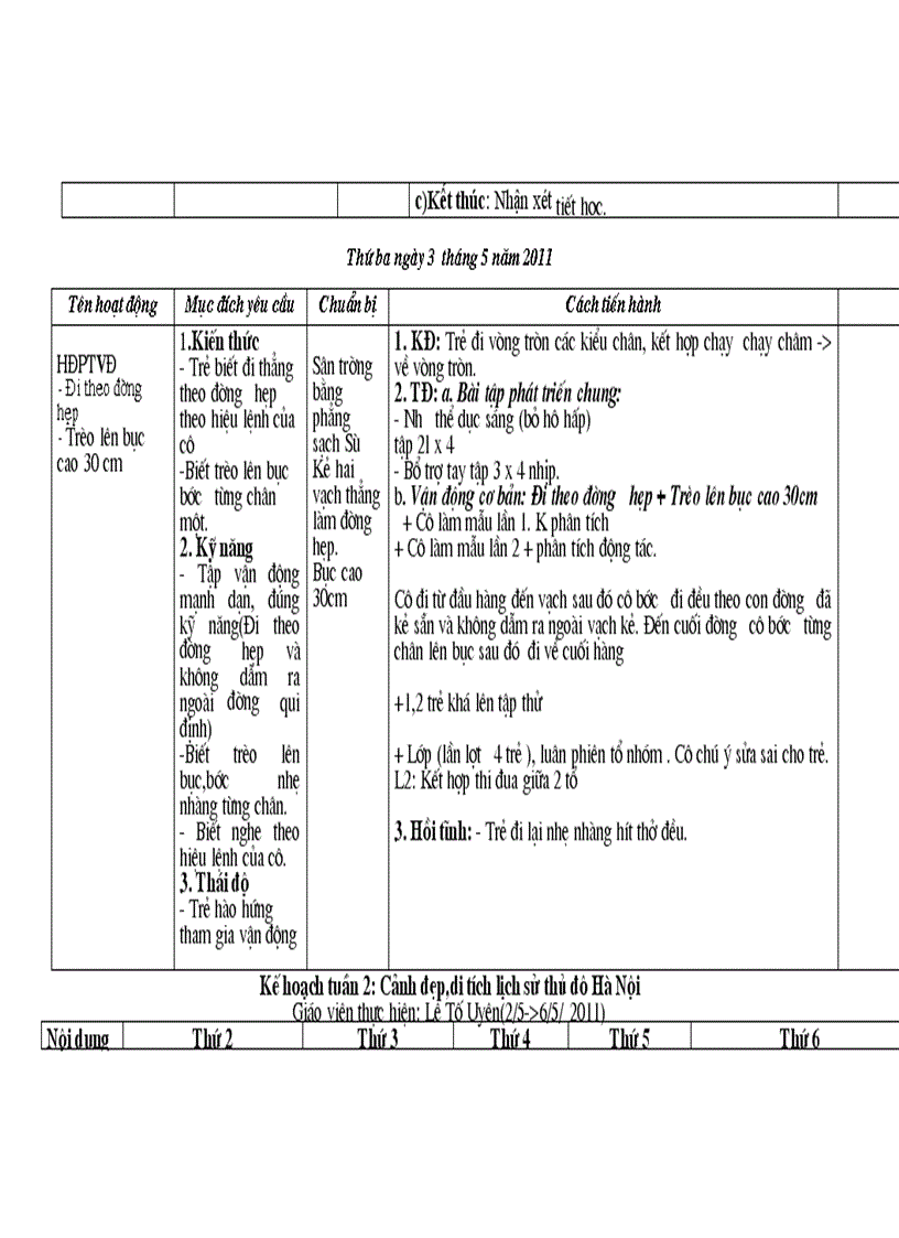 image for page Cảnh đẹp di tích lịch sử thủ đô Hà Nội