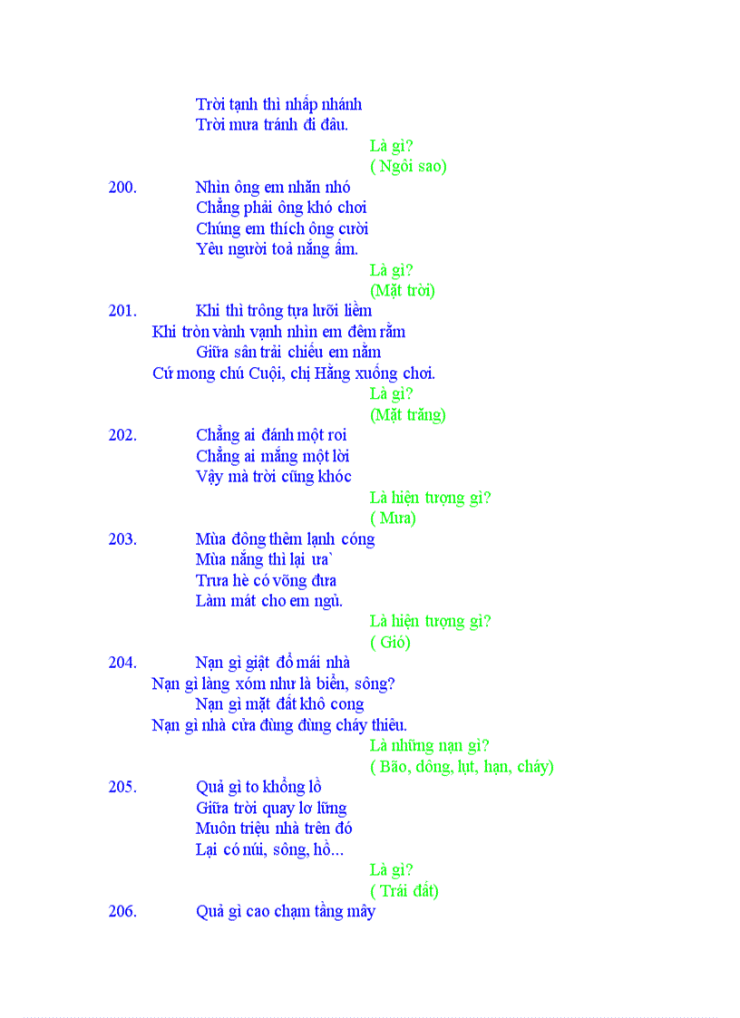 image for page Câu đố các chủ điểm