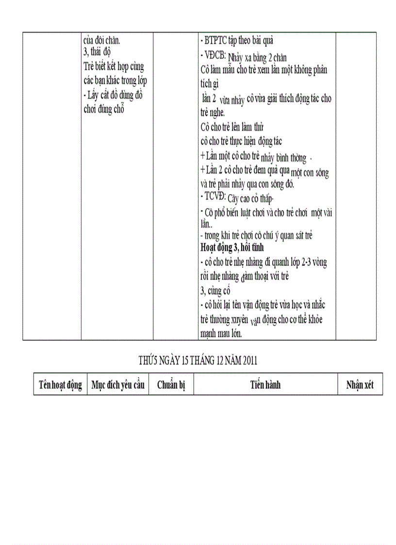 image for page Cay va nhung bong hoa dep lop 24 36 than