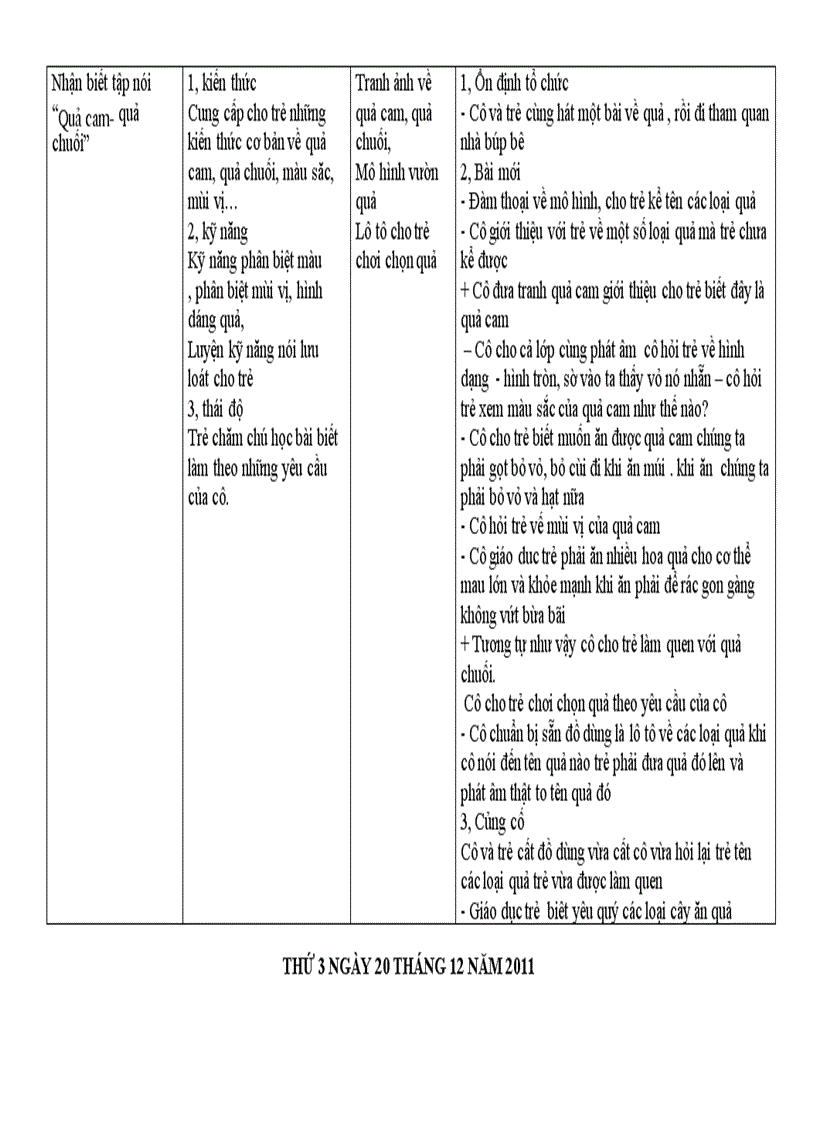 image for page Cay va nhung bong hoa dep lop 24 36 than