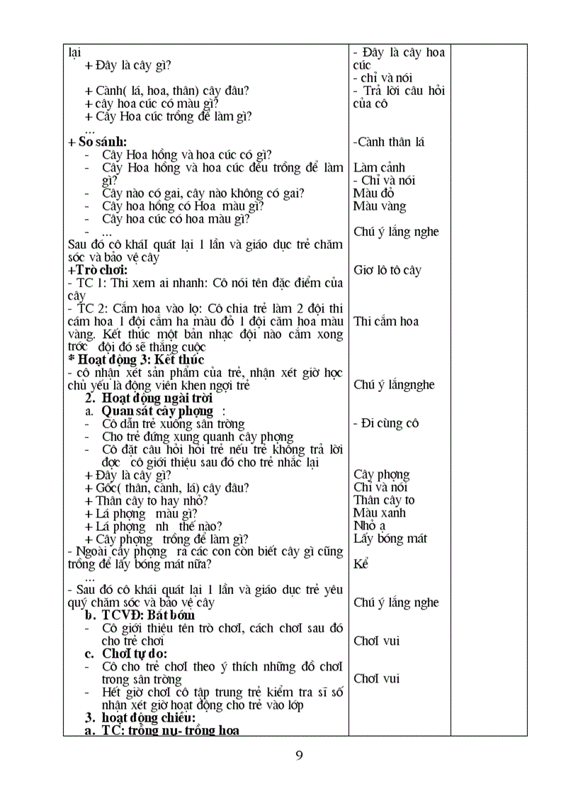 image for page Cay va nhung bong hoa dep