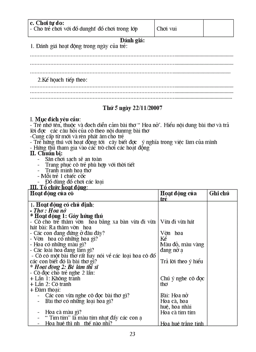 image for page Cay va nhung bong hoa dep