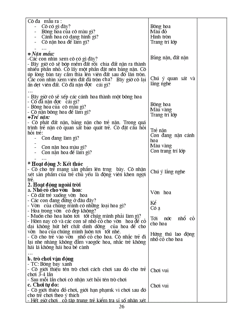 image for page Cay va nhung bong hoa dep