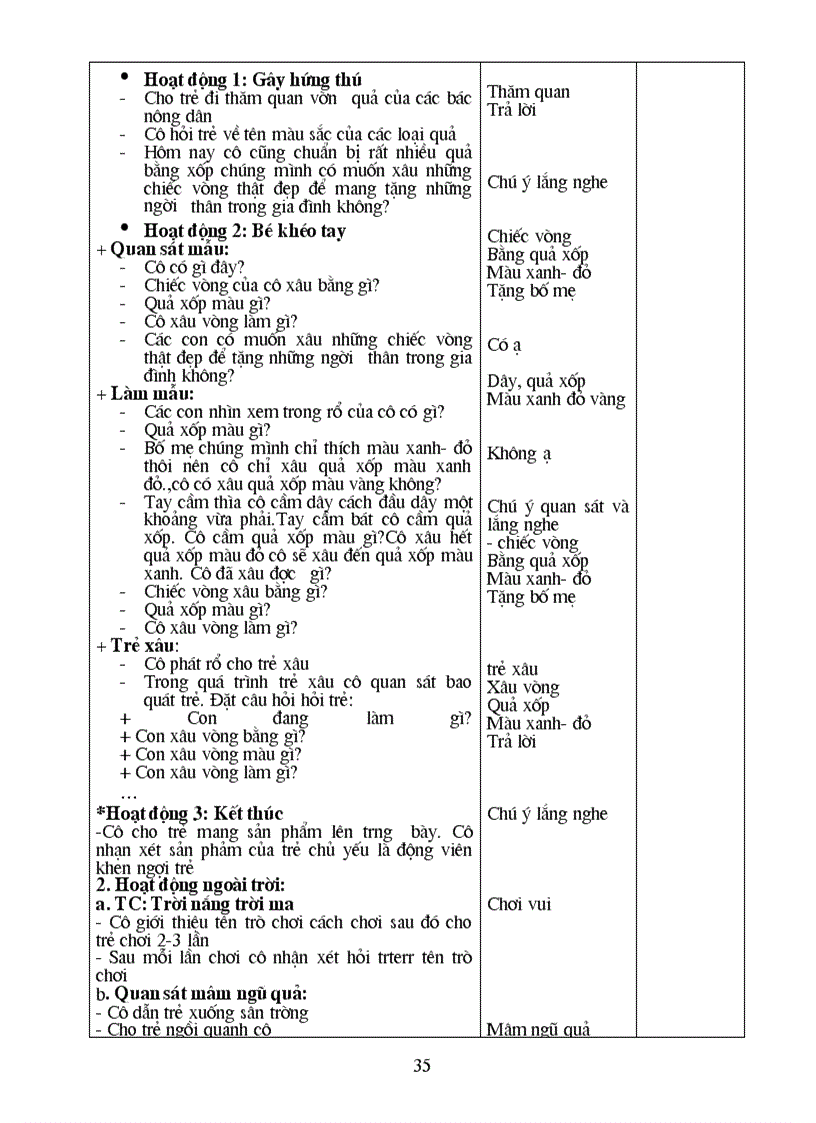 image for page Cay va nhung bong hoa dep