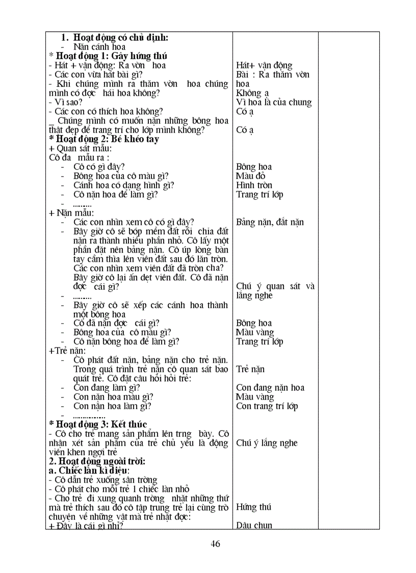 image for page Cay va nhung bong hoa dep