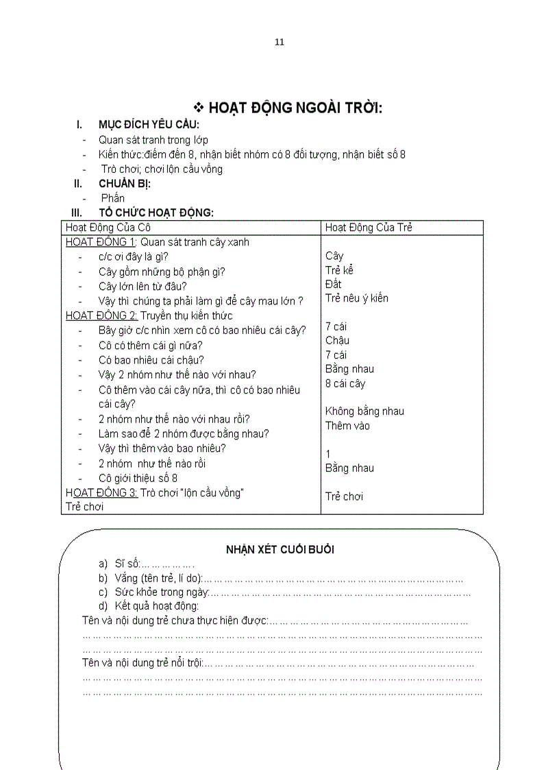 image for page Cay xanh va moi truong song