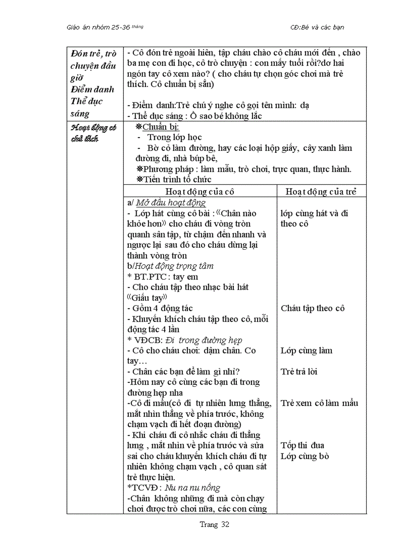 image for page CĐ bé và các bạn 24 36 tháng