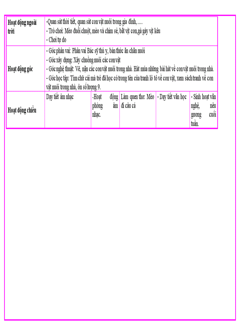 image for page Cd dong vat 1
