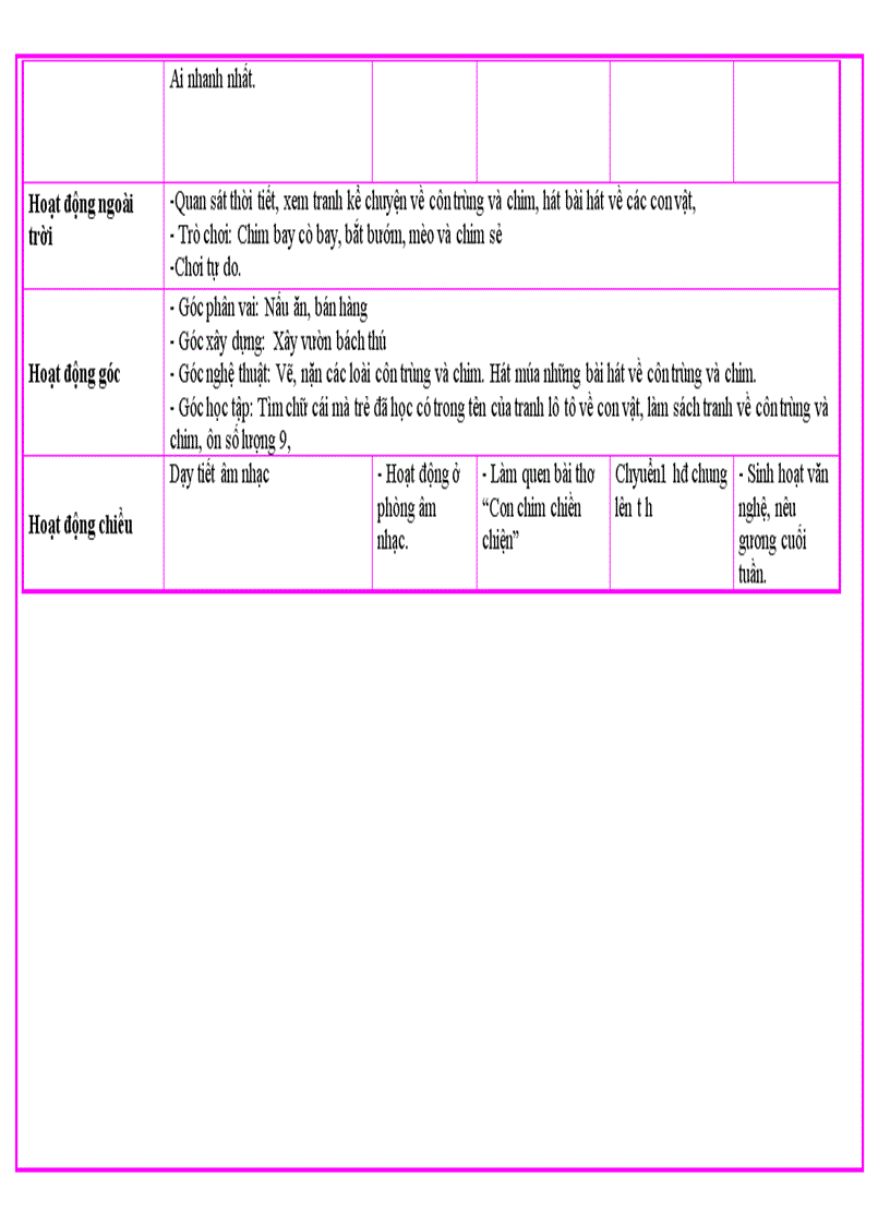 image for page Cd dong vat 1