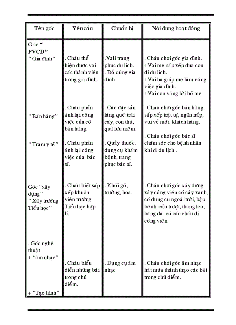 image for page Cd que huong