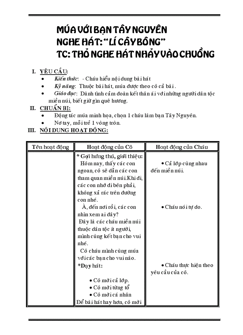 image for page Cd que huong