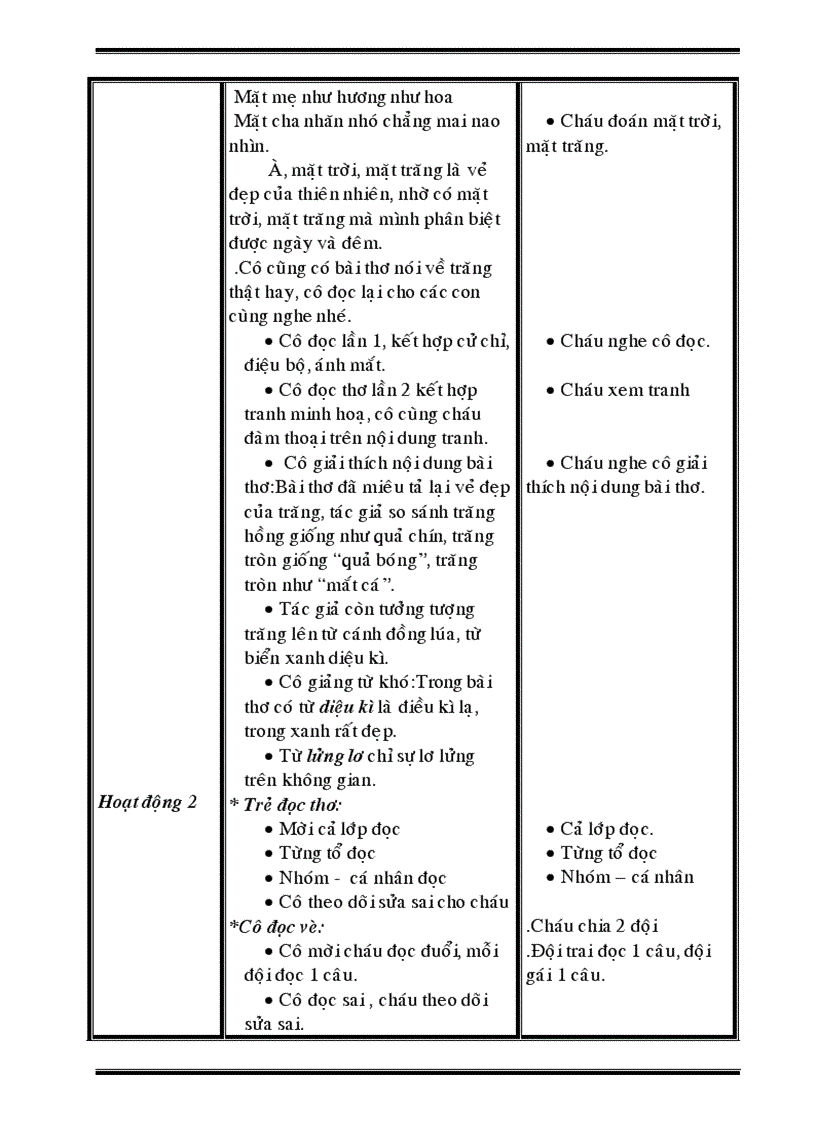 image for page Cd que huong