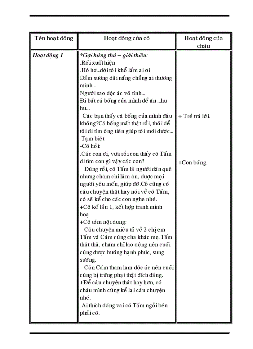 image for page Cd que huong