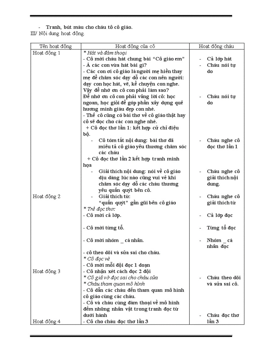 image for page Cd que huong