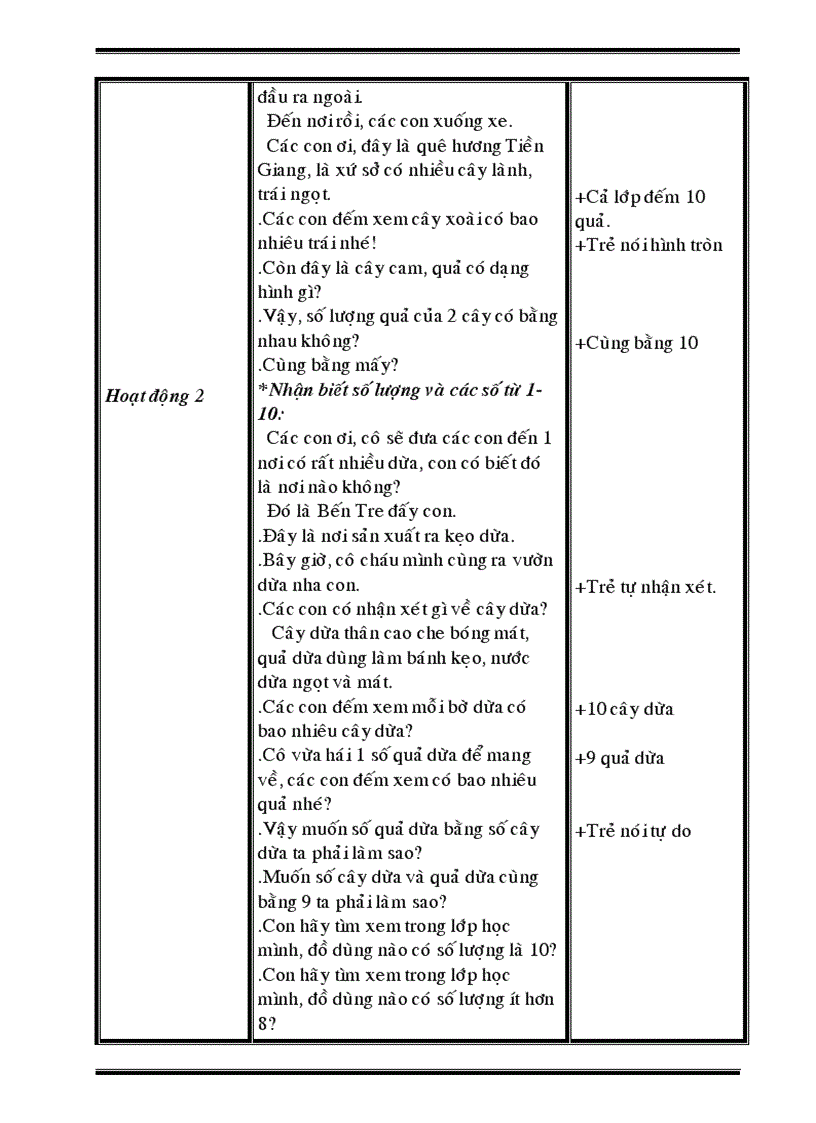 image for page Cd que huong