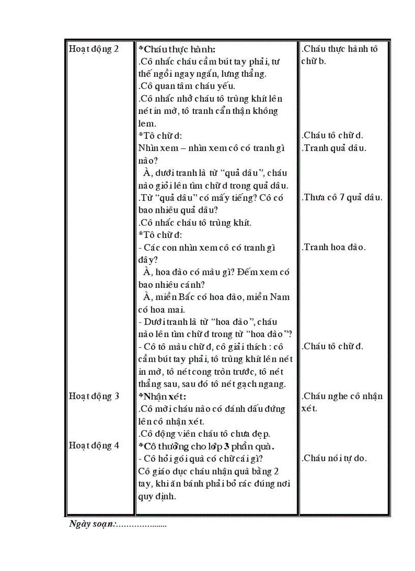 image for page Cd tet va mua xuan