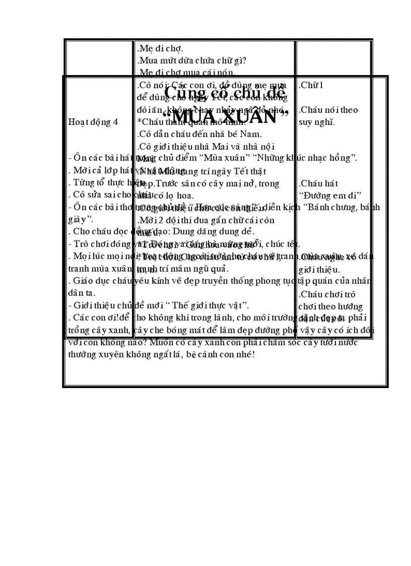 image for page Cd tet va mua xuan