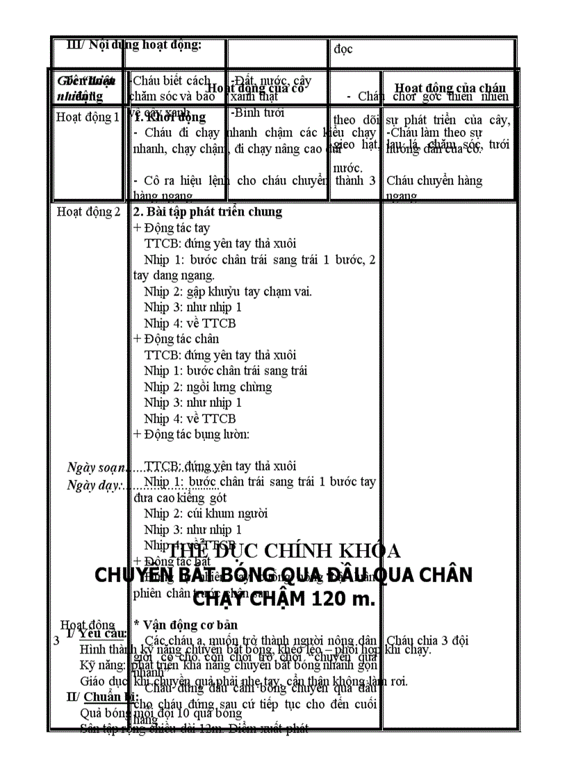 image for page Cd thuc vat