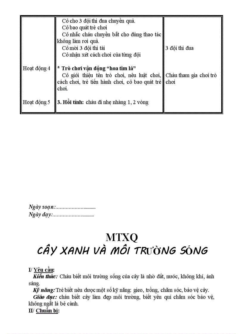 image for page Cd thuc vat