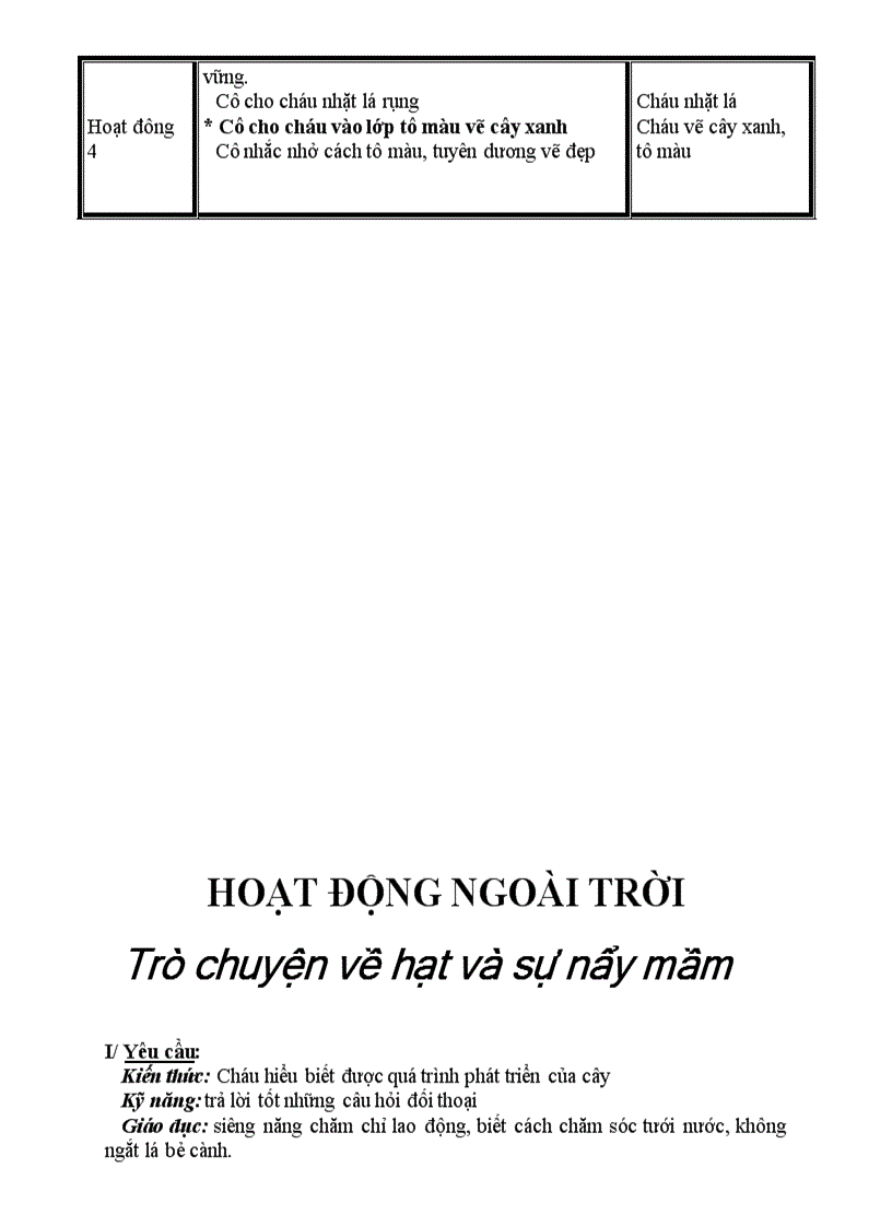 image for page Cd thuc vat